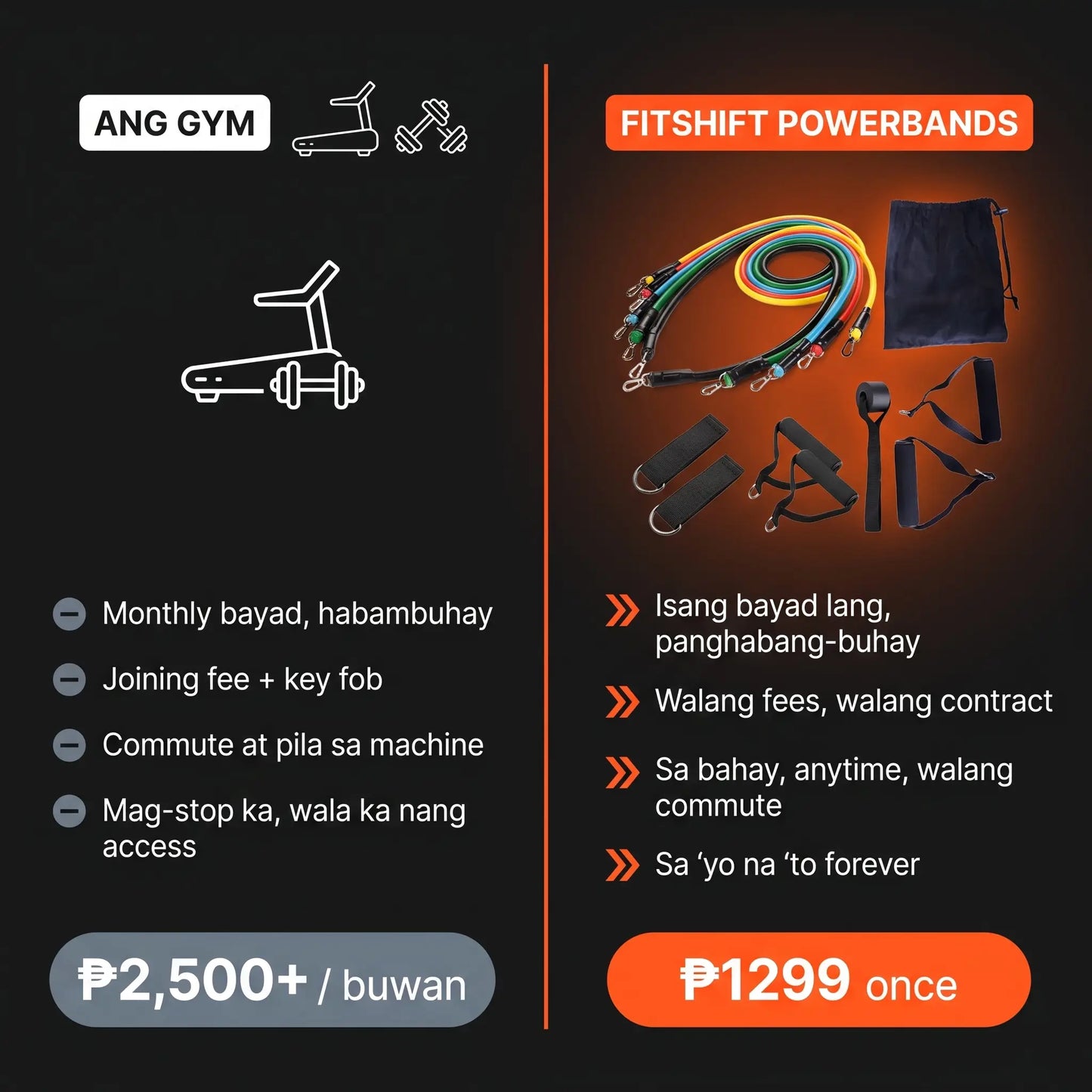 Powerbands
