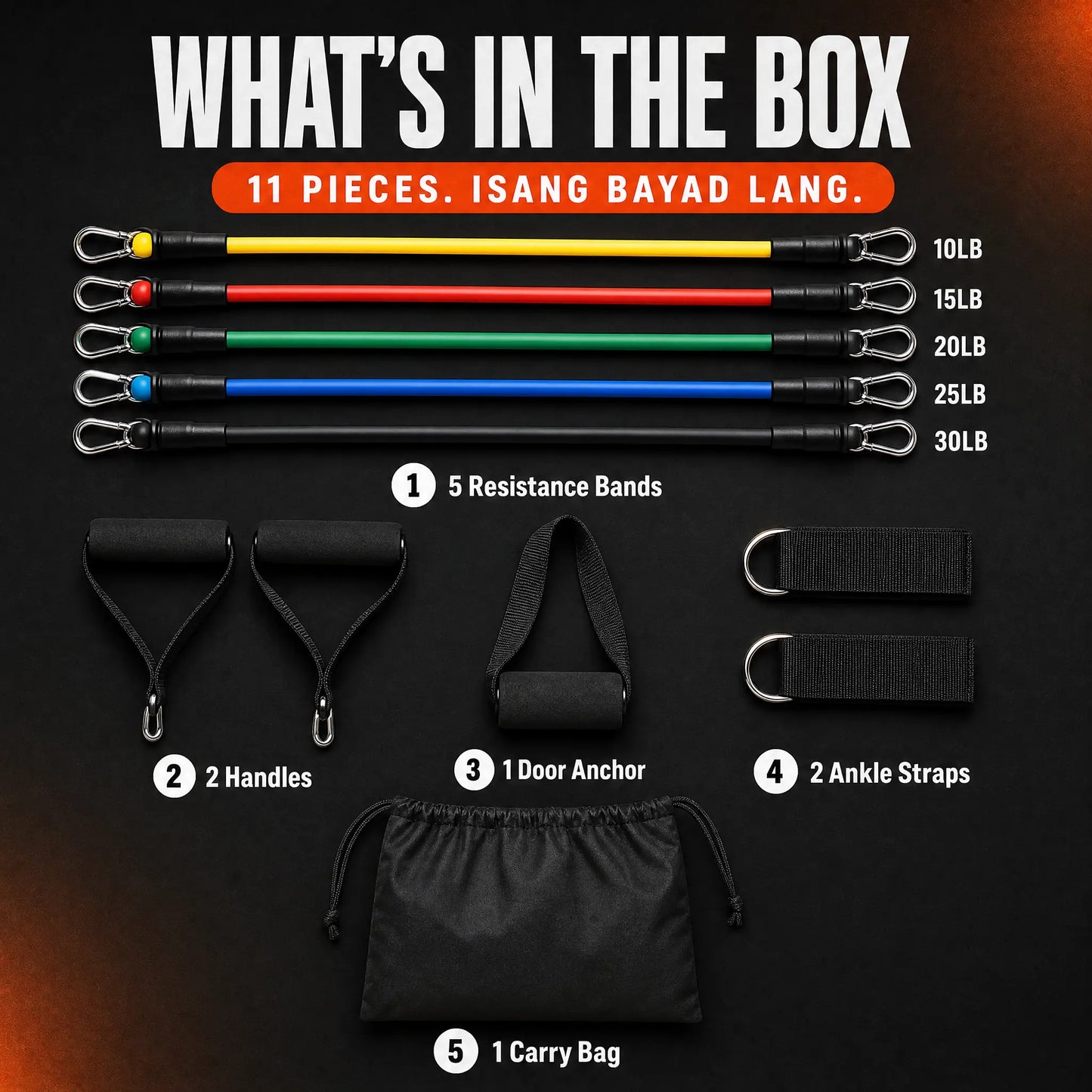 Powerbands