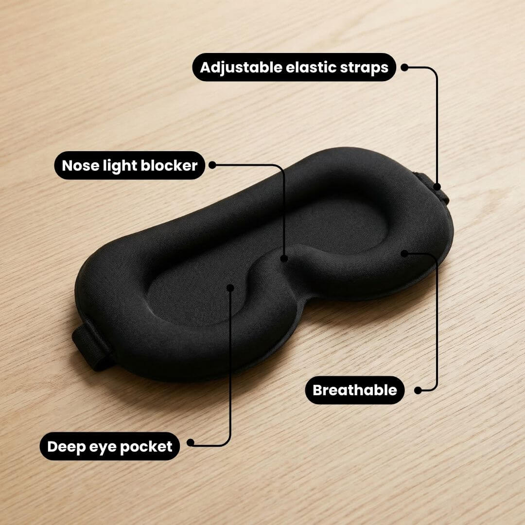 Blackout Mask