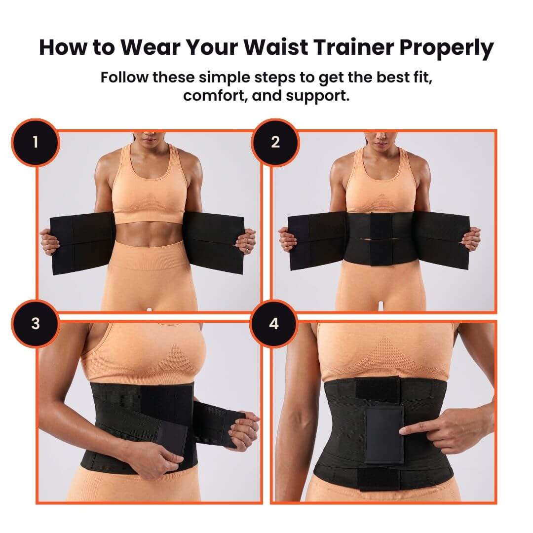 Slimwrap