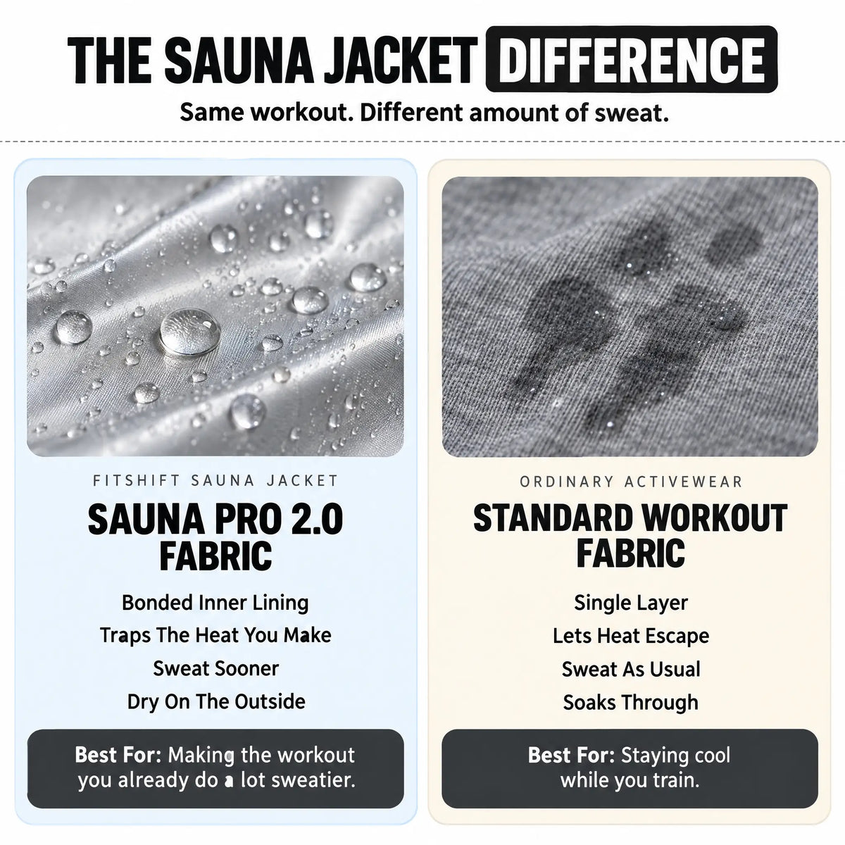 Sauna Jacket